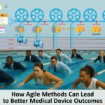 Agile can lead to better medical device development