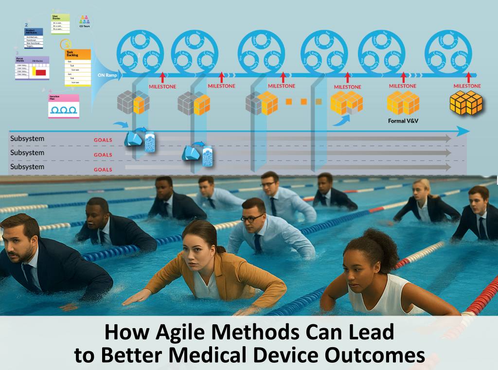 Agile can lead to better medical device development